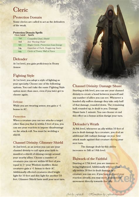 dnd 5e all cleric domains.